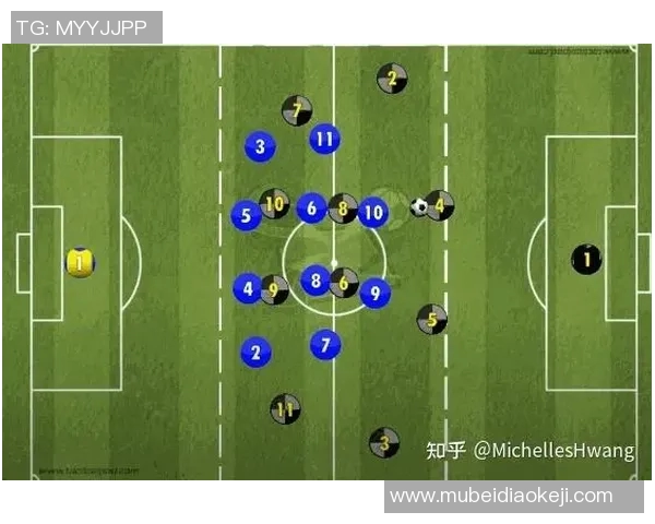广州足球队中路突破战术解析与实战应用探讨
