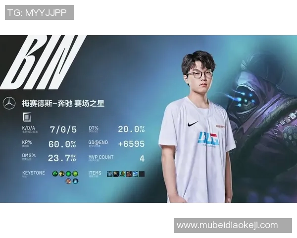 DOTA2战局分析：深入探讨BLG战队的进攻策略与战术布局