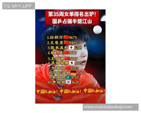 乒乓球实力榜单揭晓上海乒乓球队荣获第六名佳绩