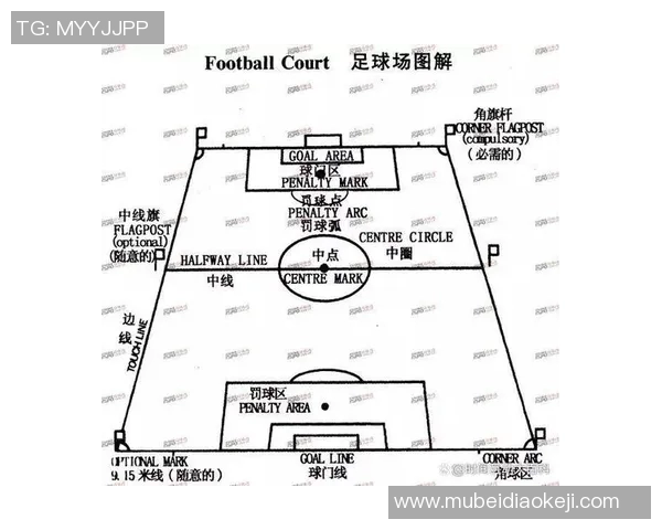 传奇22号足球明星的辉煌历程与场上风采解析